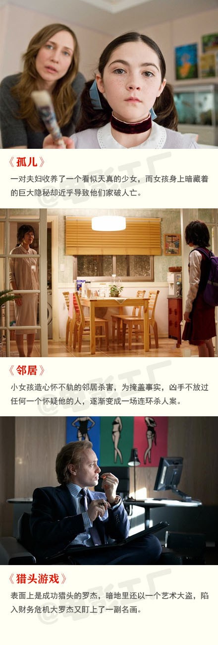 推荐27部近年来超好看的惊悚悬疑犯罪电影图片