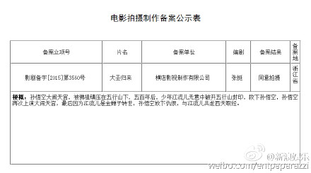 电影《小黄人大眼萌》宣传海报出炉~图片