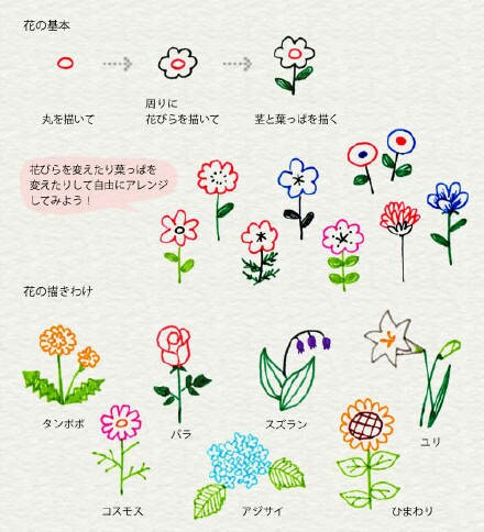 古巨基跨界执导儿童剧 被誉男版爱丽丝图片