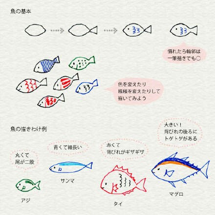 古巨基跨界执导儿童剧 被誉男版爱丽丝图片