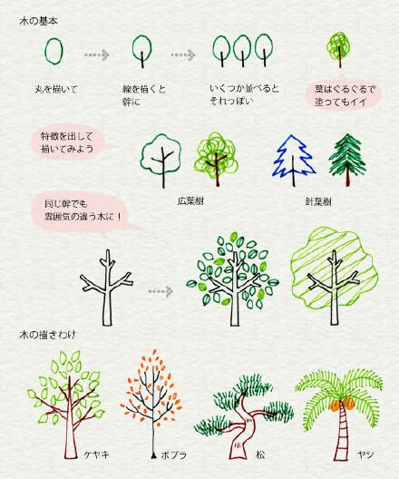 古巨基跨界执导儿童剧 被誉男版爱丽丝图片