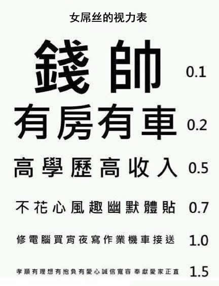 聊天可爱搞笑文字搞笑表情图片第二辑图片