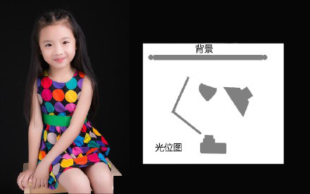 儿童图片