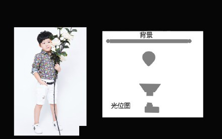 儿童图片