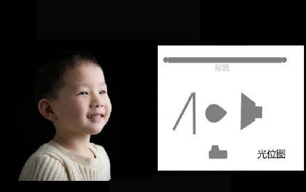 儿童图片