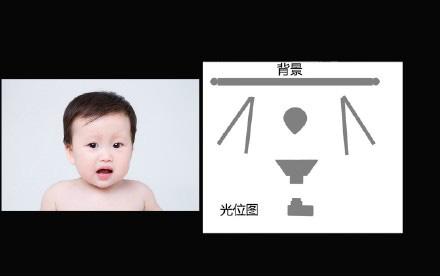 儿童图片