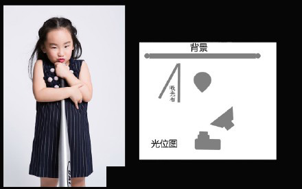 儿童图片