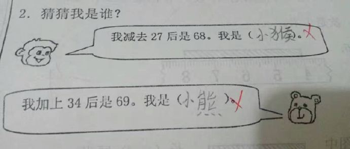古巨基跨界执导儿童剧 被誉男版爱丽丝图片