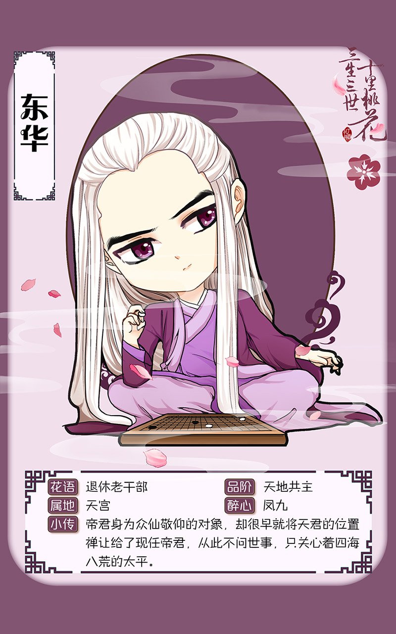 高清神话仙侠剧照《三生三世十里桃花》Q版人物海报高清图片图片