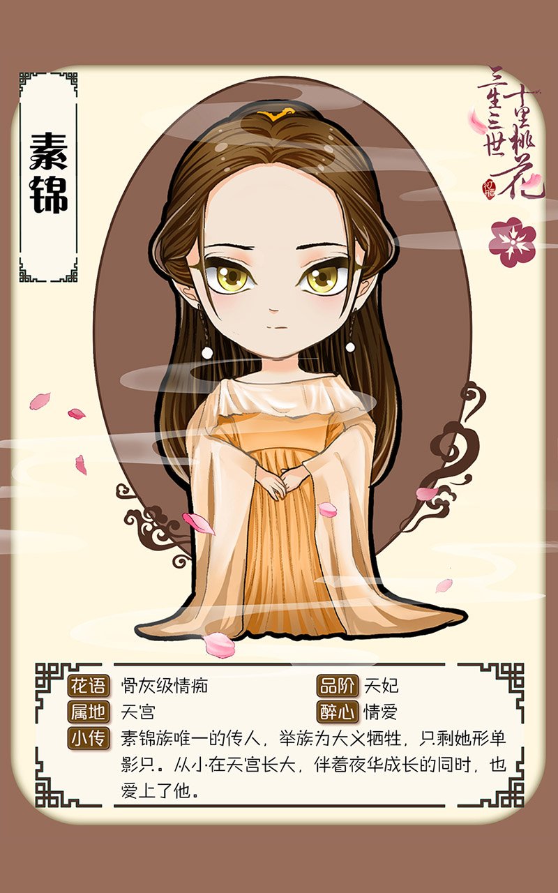 高清神话仙侠剧照《三生三世十里桃花》Q版人物海报高清图片图片