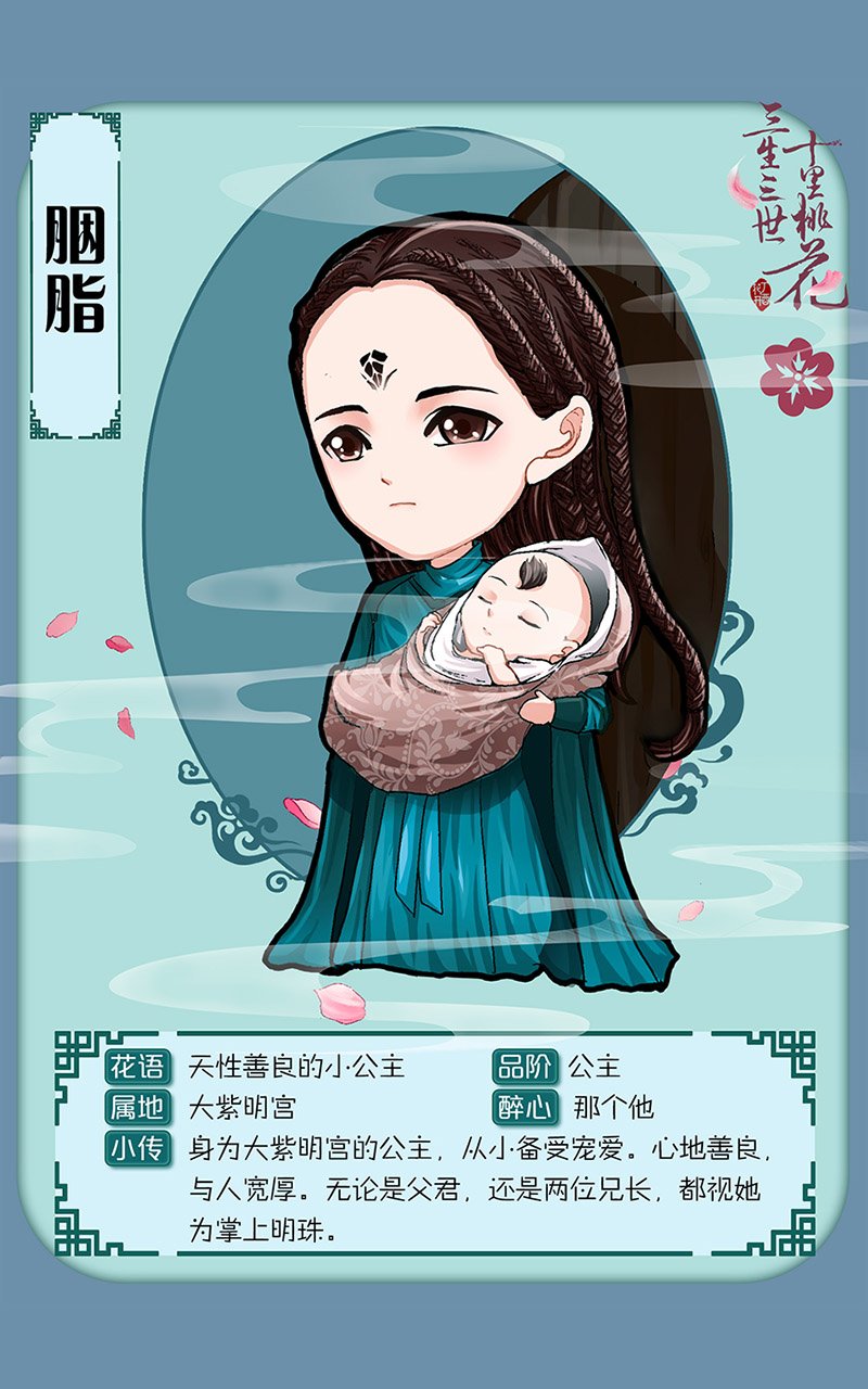 高清神话仙侠剧照《三生三世十里桃花》Q版人物海报高清图片图片