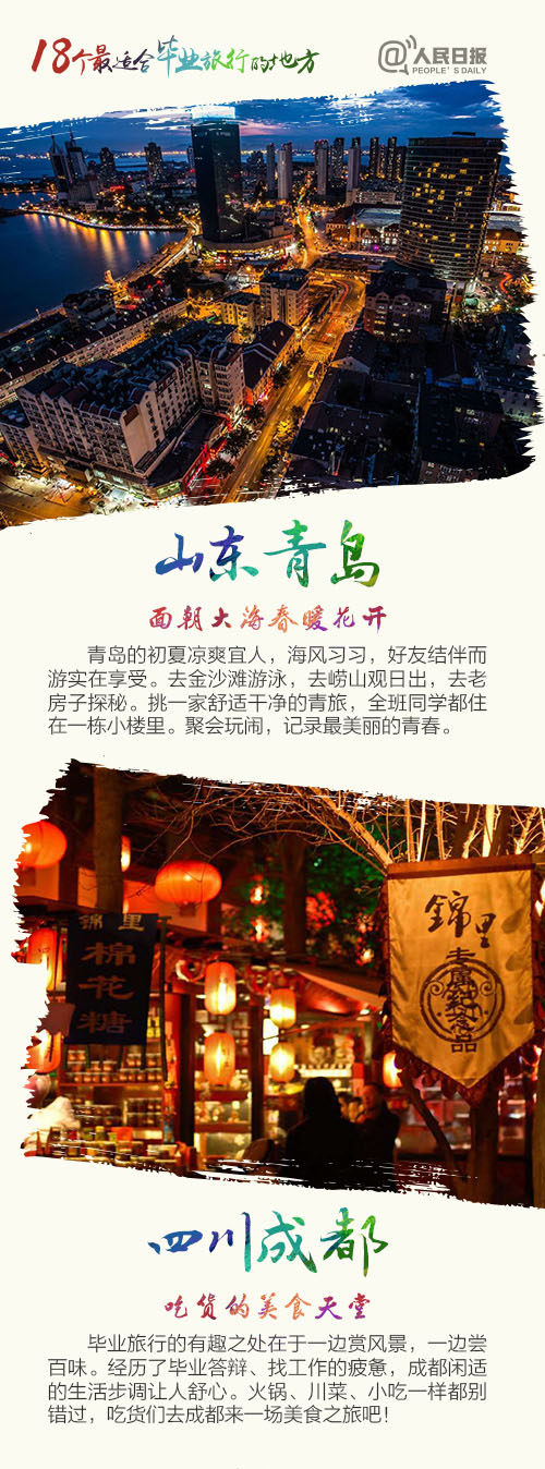 国内旅游推荐风景图片：适合毕业季旅行的地方图片