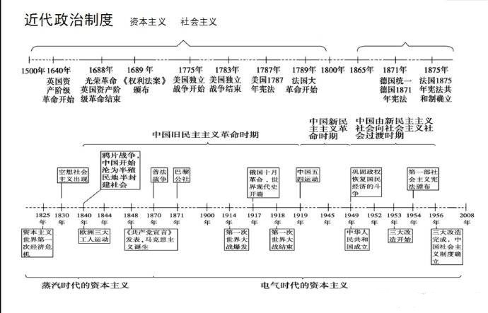 诸葛亮图片  郑少秋版诸葛亮图片图片