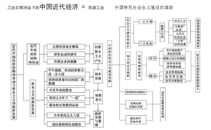 诸葛亮图片  郑少秋版诸葛亮图片图片