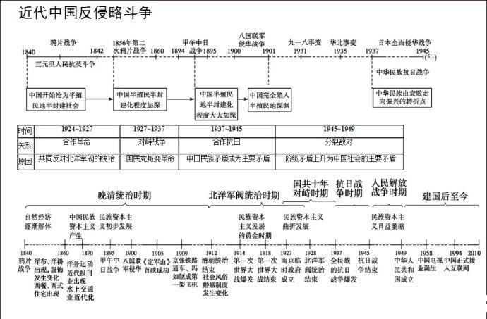 诸葛亮图片  郑少秋版诸葛亮图片图片
