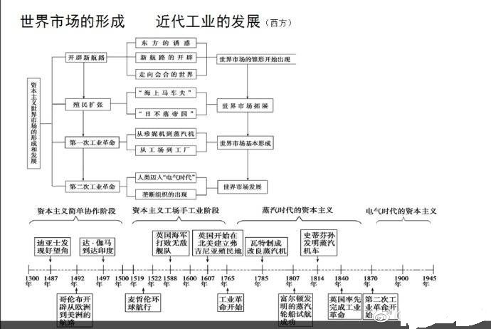 诸葛亮图片  郑少秋版诸葛亮图片图片
