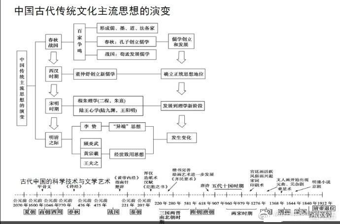 诸葛亮图片  郑少秋版诸葛亮图片图片
