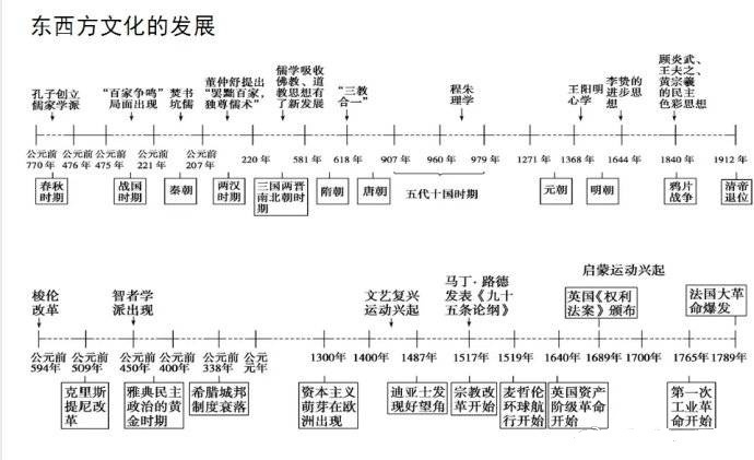 诸葛亮图片  郑少秋版诸葛亮图片图片