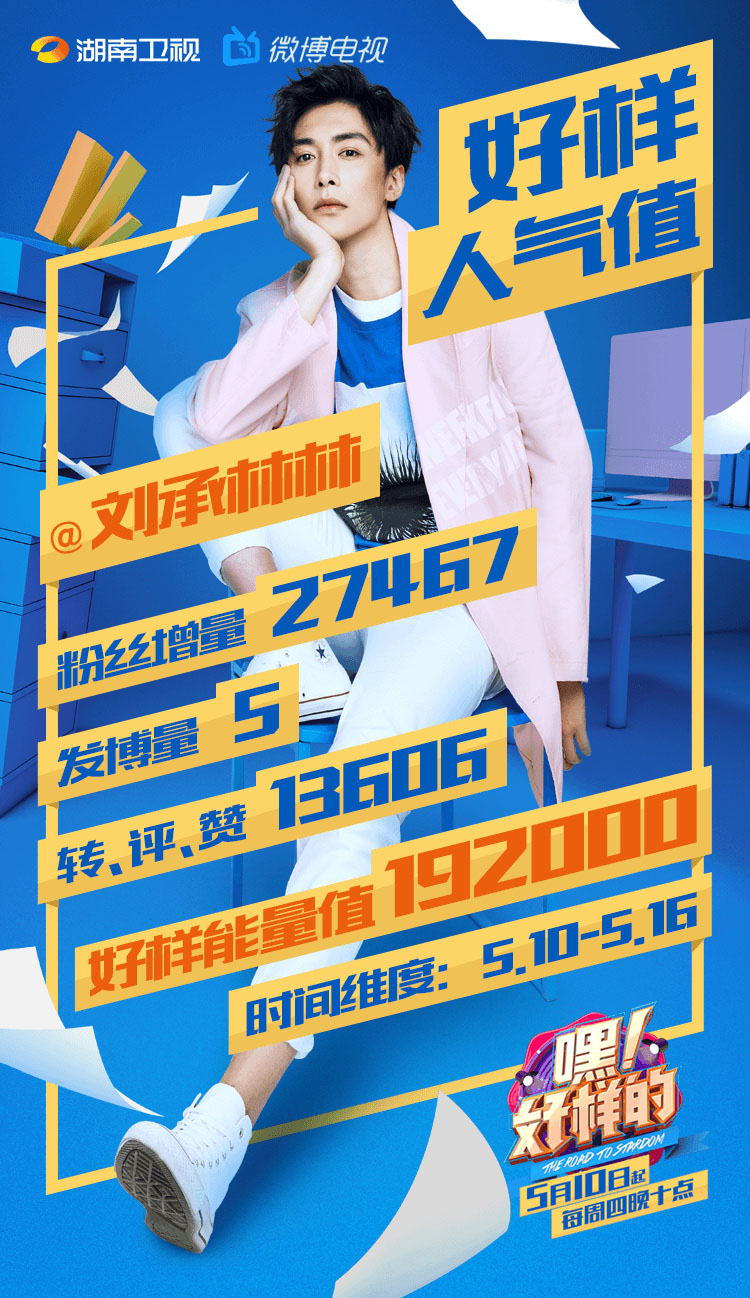 高清嘿好样的刘承林高清帅气图片图片