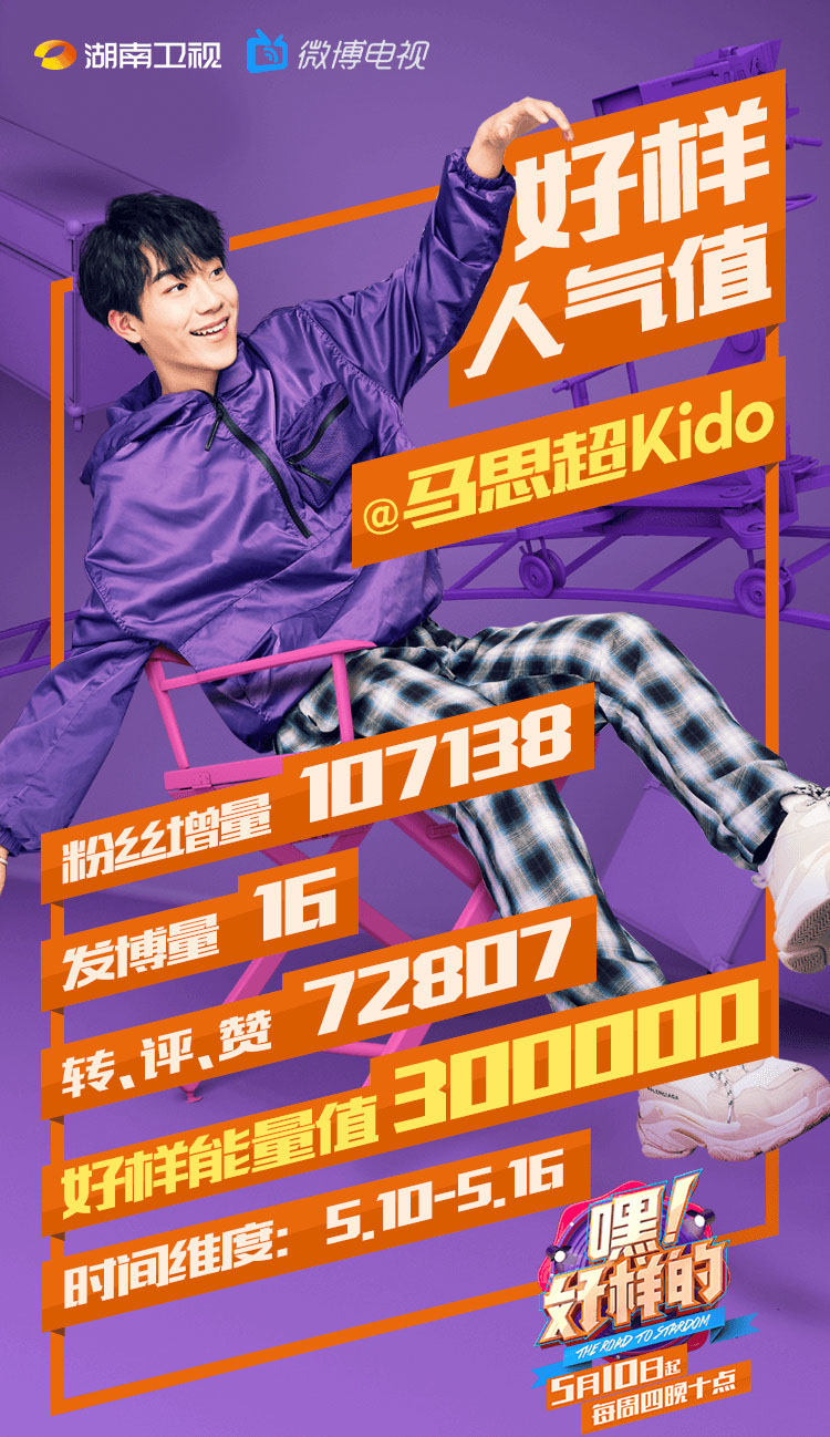 高清内地男星嘿好样的马思超图片图片