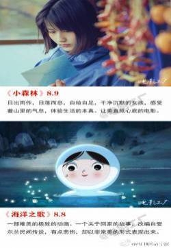 2015上半年最好看的20部电影