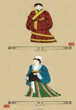 古风素材：中国古代女子服饰演变图片