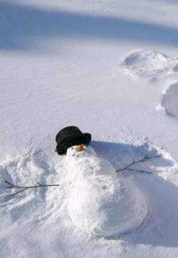冬季可爱雪人图片手机壁纸