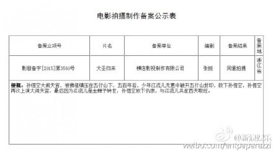 电影图片 _ 第(4)张