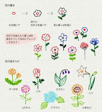 儿童发型图片 _ 第(1)张