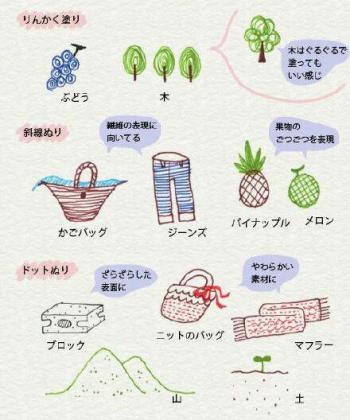 儿童发型图片 _ 第(5)张