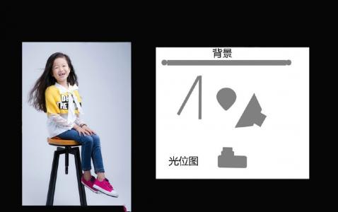 古巨基跨界执导儿童剧 被誉男版爱丽丝第0张