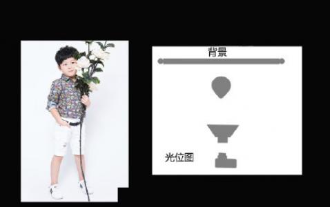古巨基跨界执导儿童剧 被誉男版爱丽丝第4张