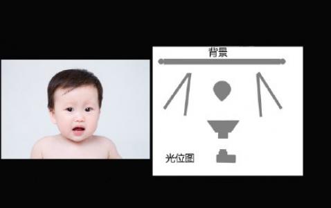古巨基跨界执导儿童剧 被誉男版爱丽丝第6张