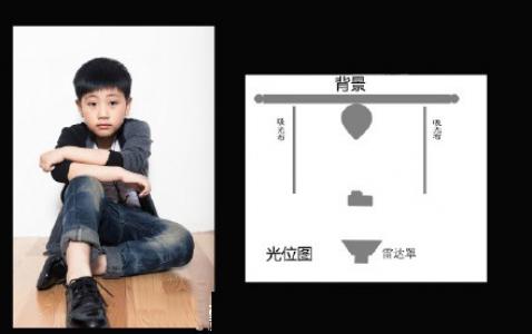 儿童发型图片 _ 第(9)张