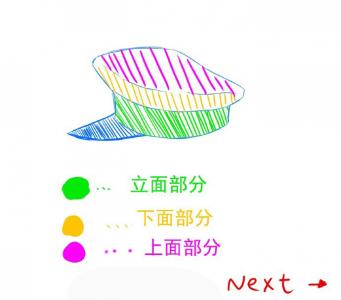 基础手绘教材图片：军帽画法教程第0张
