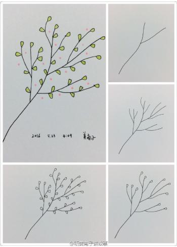 鸭子简笔画步骤图图片：教您怎么画鸭子第0张