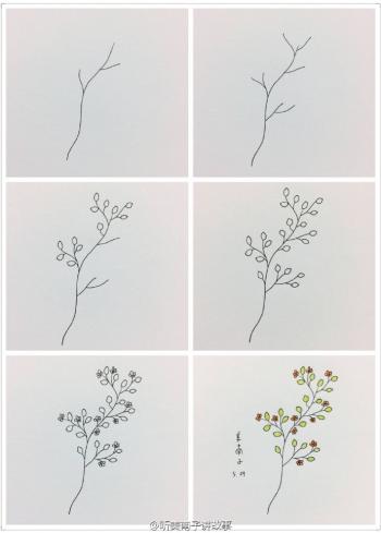 鸭子简笔画步骤图图片：教您怎么画鸭子第2张