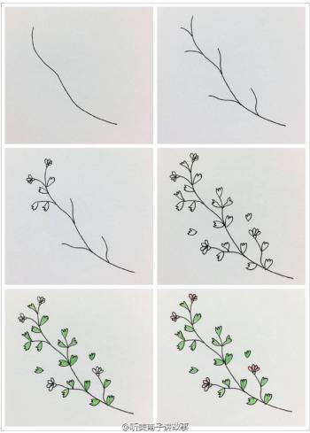 鸭子简笔画步骤图图片：教您怎么画鸭子第3张