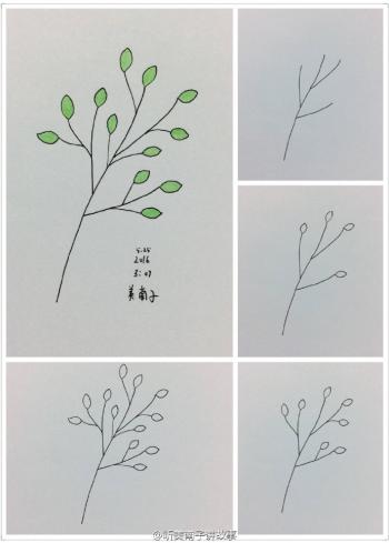 鸭子简笔画步骤图图片：教您怎么画鸭子第5张