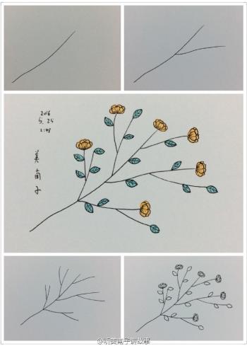 鸭子简笔画步骤图图片：教您怎么画鸭子第6张