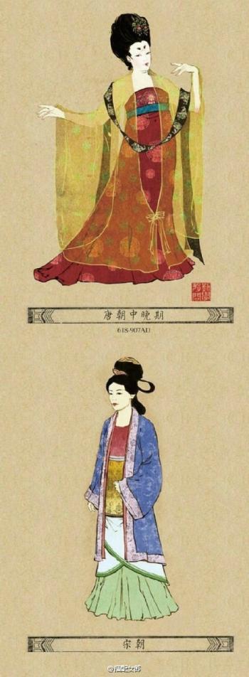 历史图片 _ 第(6)张