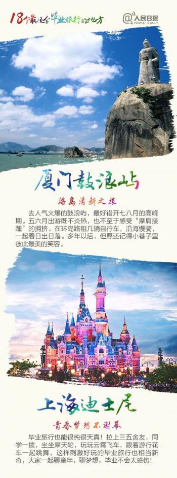 旅游壁纸图片 _ 第(3)张