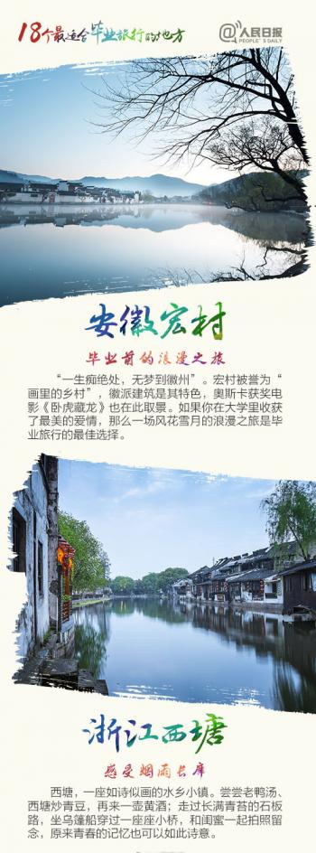旅游壁纸图片 _ 第(4)张