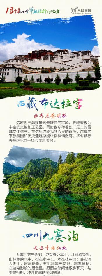 旅游壁纸图片 _ 第(6)张