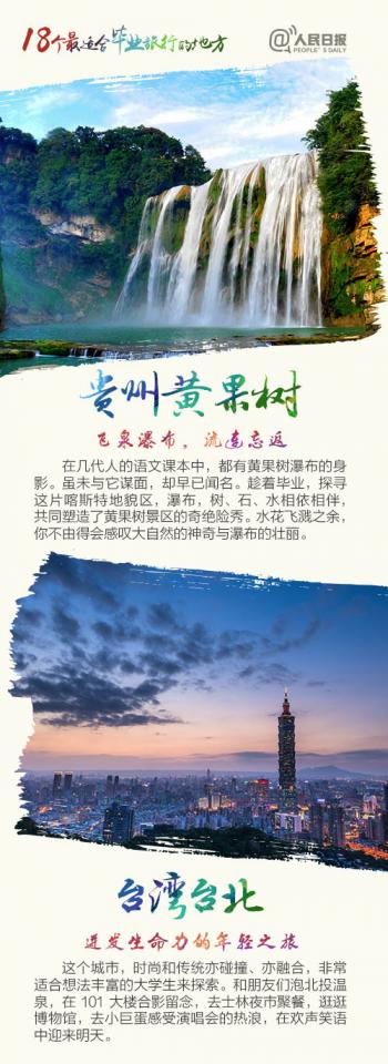 旅游壁纸图片 _ 第(10)张