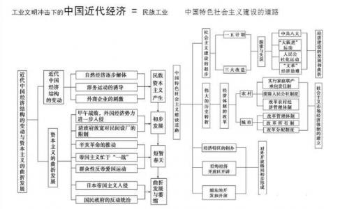 历史图片 _ 第(4)张