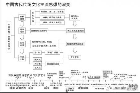 历史图片 _ 第(8)张