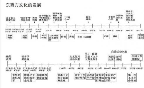 历史图片 _ 第(10)张