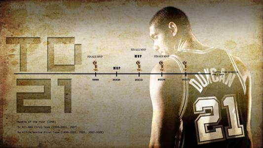 NBA球星图片 _ 第(2)张